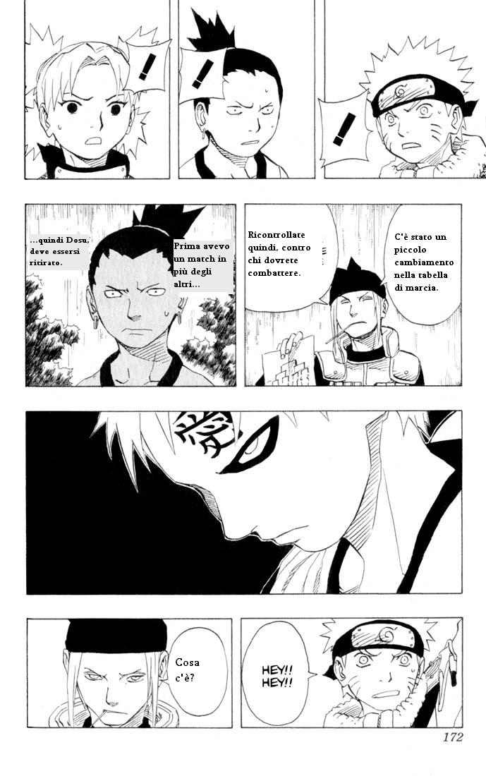 Read Naruto IT Manga Online