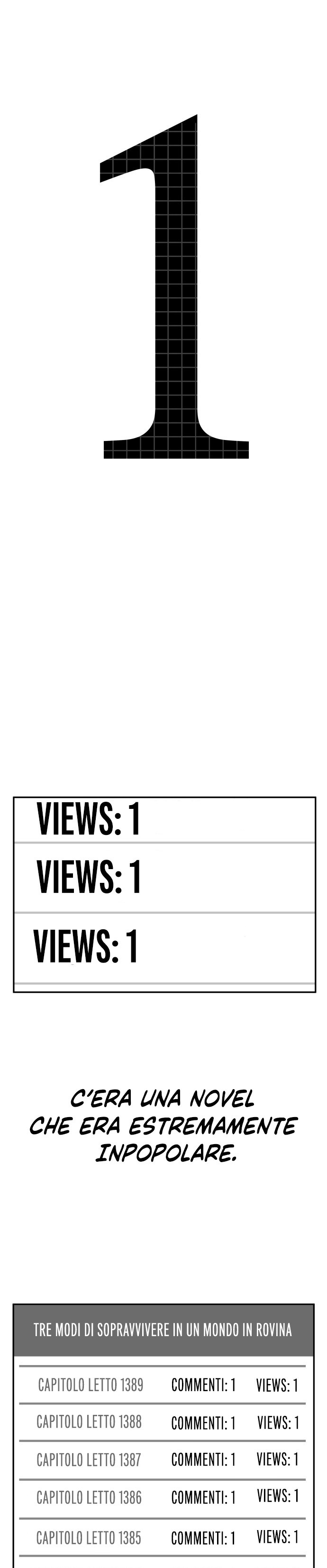 Read Omniscient Reader's Viewpoint IT Manga Online
