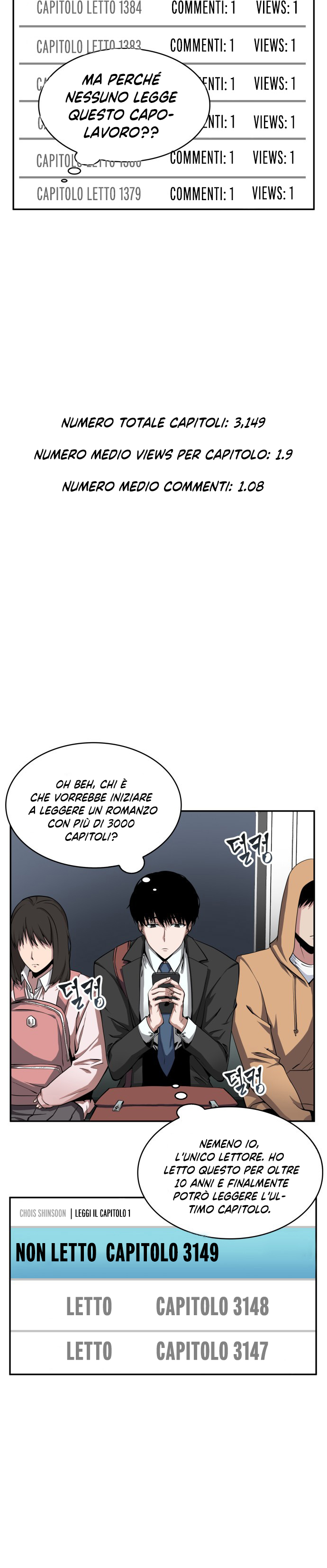 Read Omniscient Reader's Viewpoint IT Manga Online