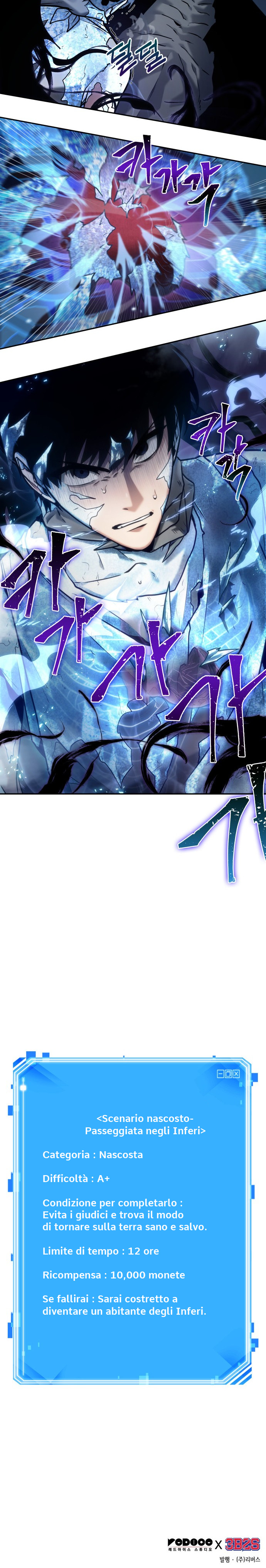 Read Omniscient Reader's Viewpoint IT Manga Online