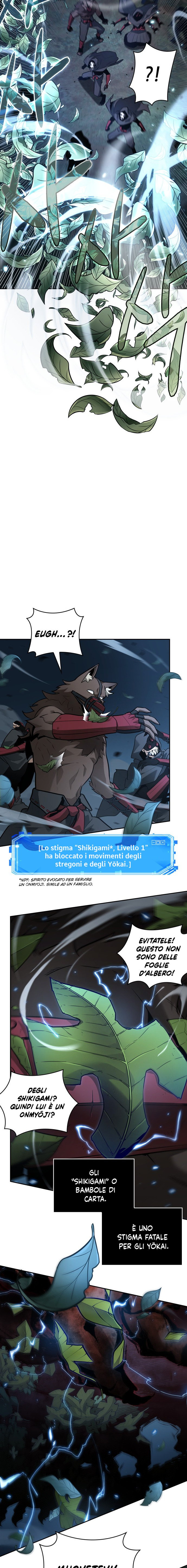 Read Omniscient Reader's Viewpoint IT Manga Online
