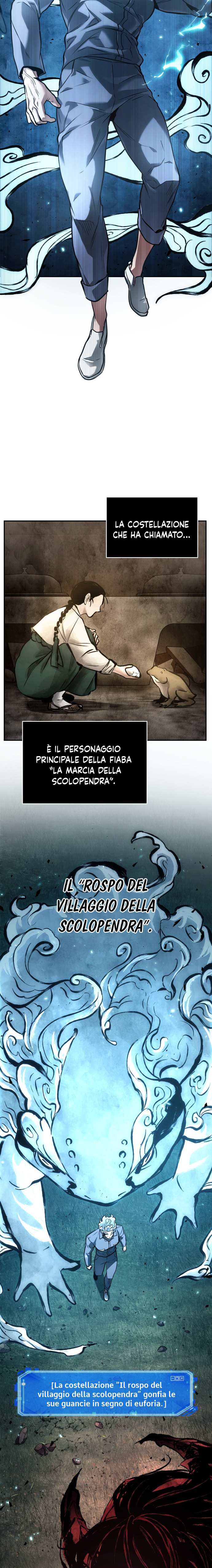Read Omniscient Reader's Viewpoint IT Manga Online