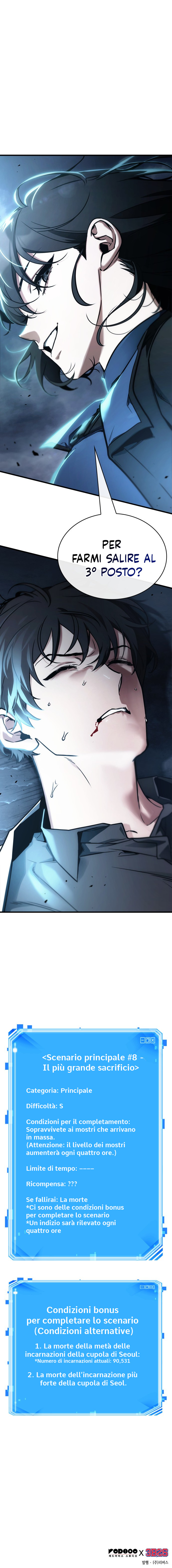 Read Omniscient Reader's Viewpoint IT Manga Online