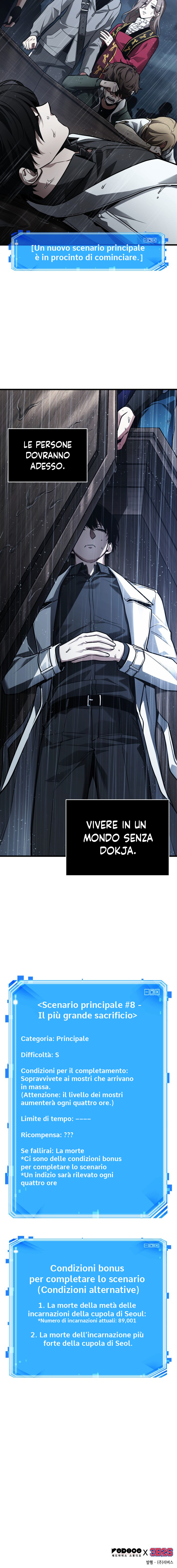 Read Omniscient Reader's Viewpoint IT Manga Online