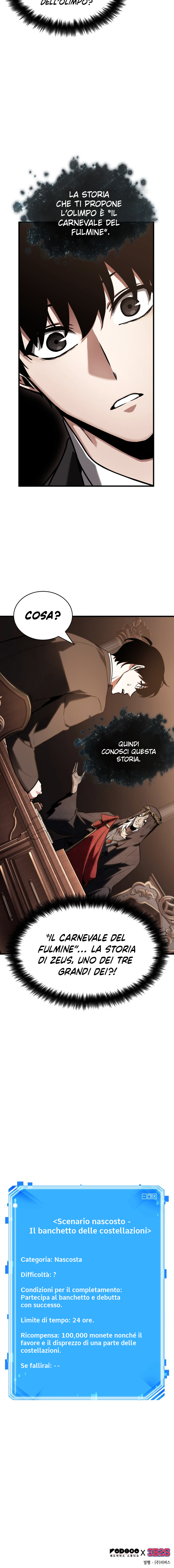 Read Omniscient Reader's Viewpoint IT Manga Online