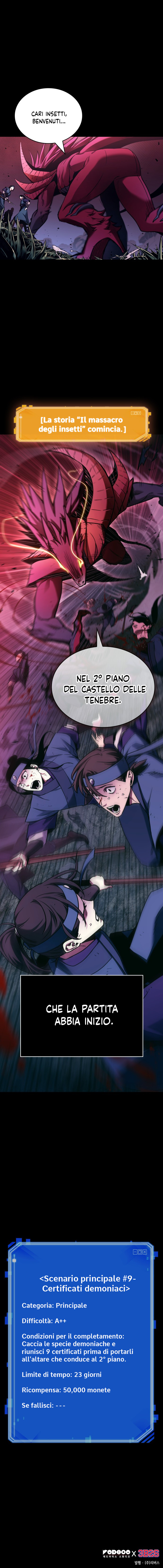 Read Omniscient Reader's Viewpoint IT Manga Online