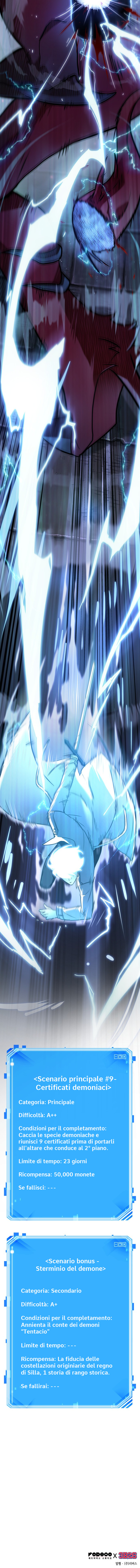 Read Omniscient Reader's Viewpoint IT Manga Online