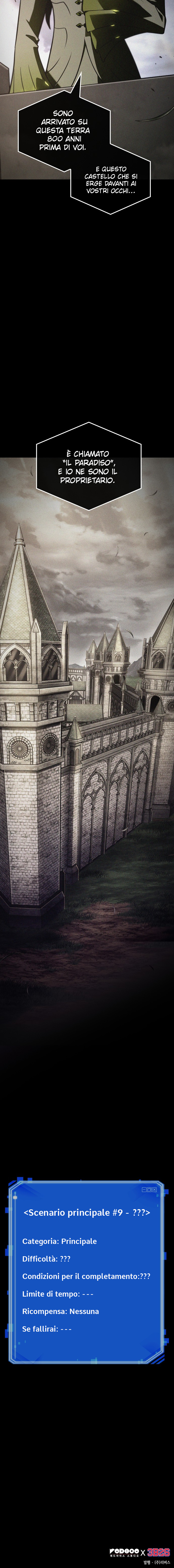 Read Omniscient Reader's Viewpoint IT Manga Online