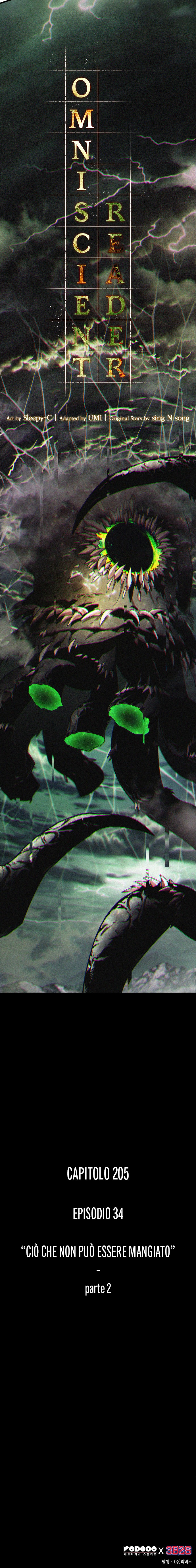 Read Omniscient Reader's Viewpoint IT Manga Online