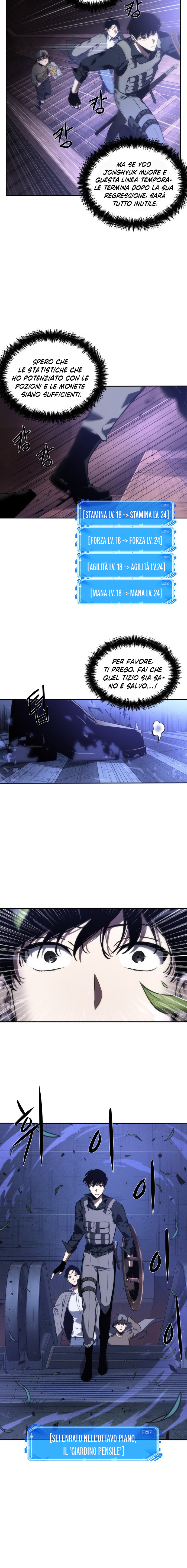 Read Omniscient Reader's Viewpoint IT Manga Online
