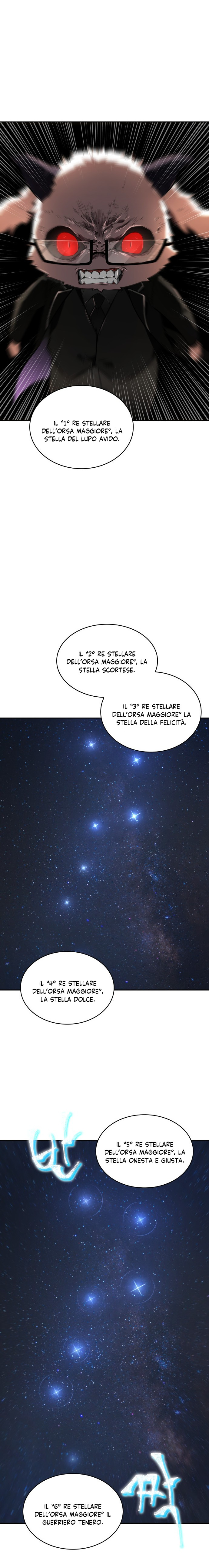 Read Omniscient Reader's Viewpoint IT Manga Online
