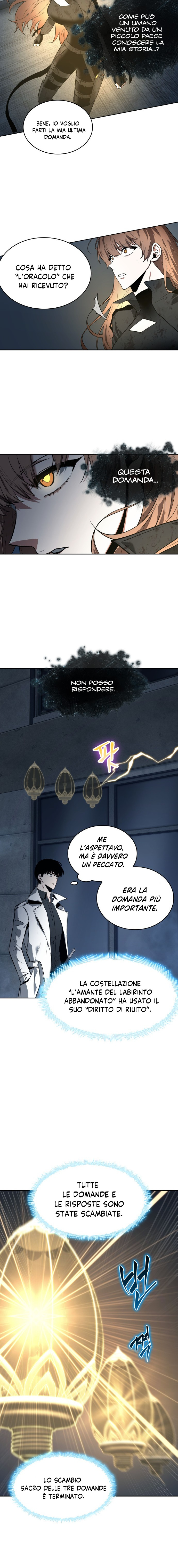 Read Omniscient Reader's Viewpoint IT Manga Online