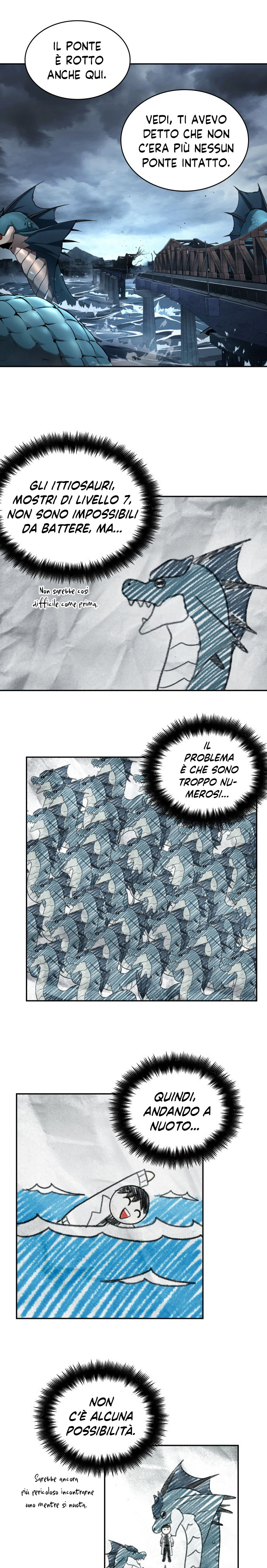 Read Omniscient Reader's Viewpoint IT Manga Online