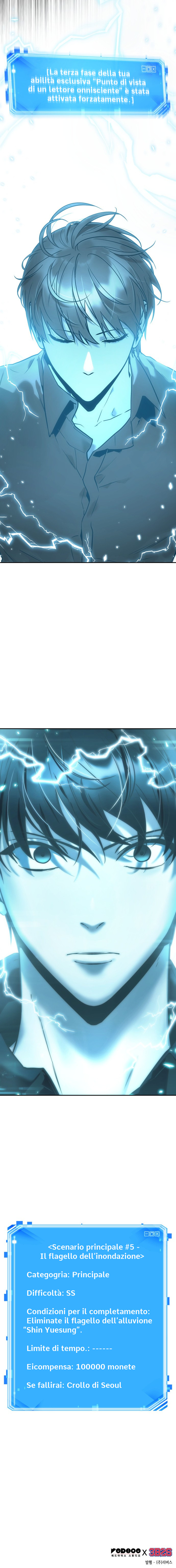Read Omniscient Reader's Viewpoint IT Manga Online
