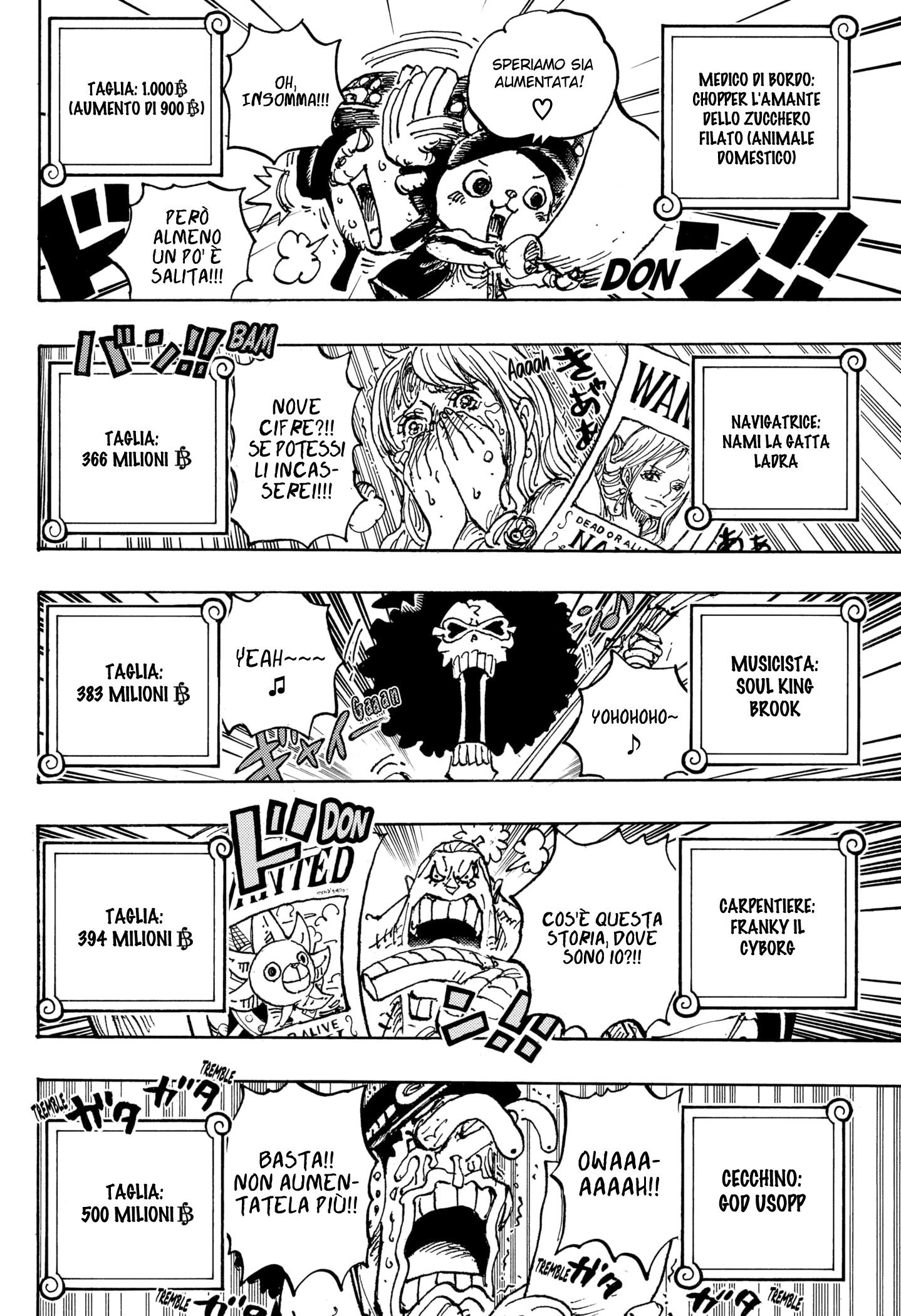Read One Piece IT Manga Online