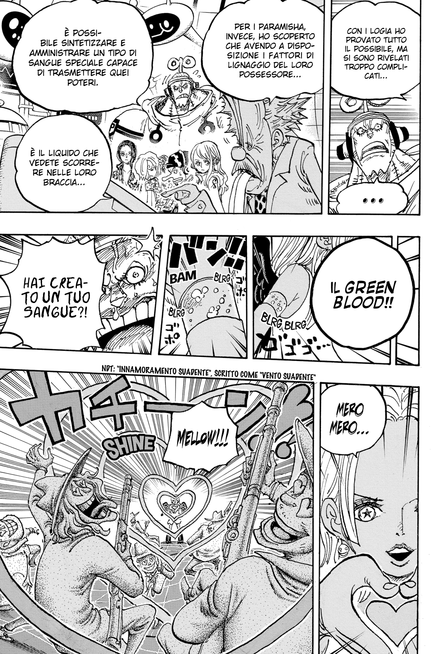 Read One Piece IT Manga Online