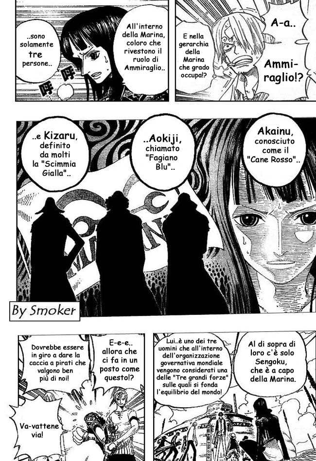 Read One Piece IT Manga Online