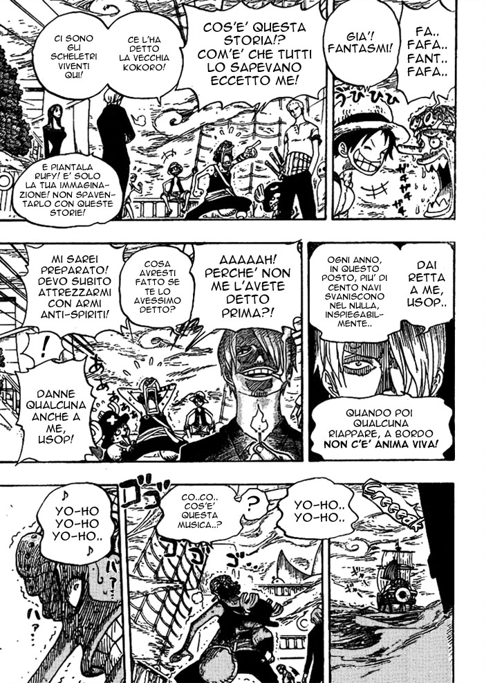 Read One Piece IT Manga Online