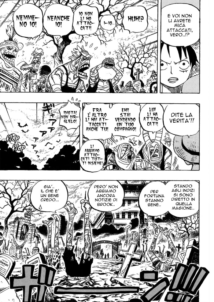 Read One Piece IT Manga Online