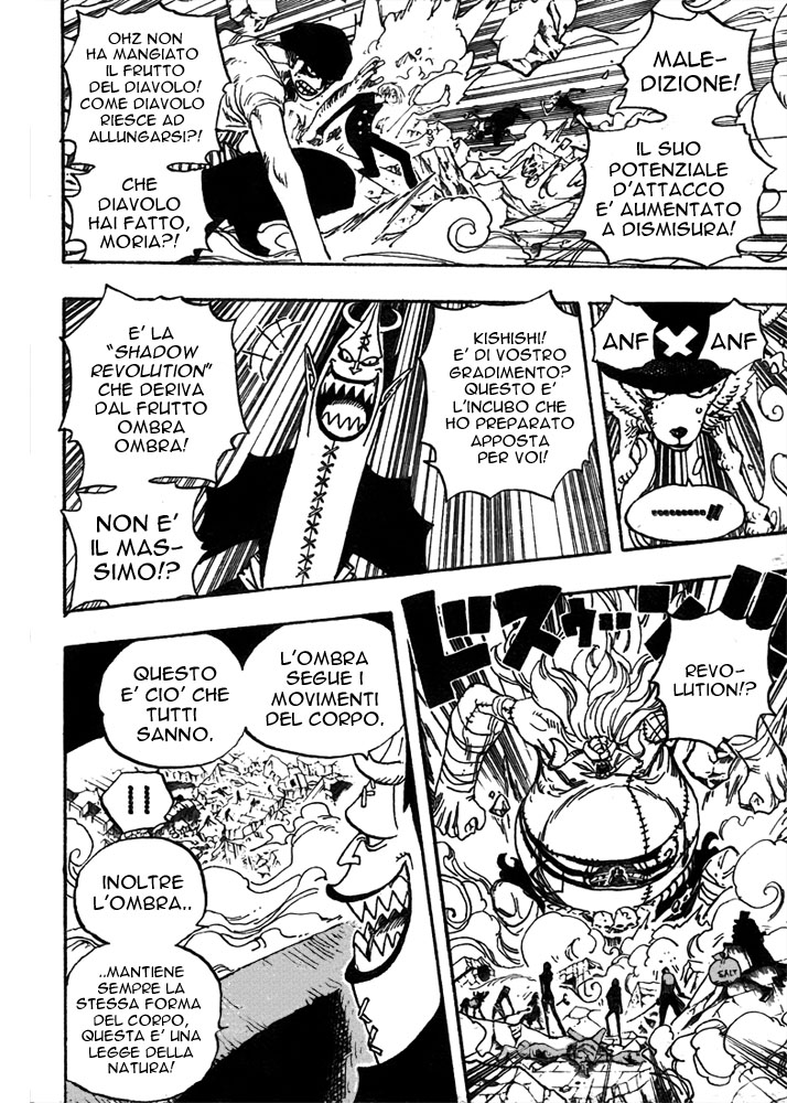 Read One Piece IT Manga Online