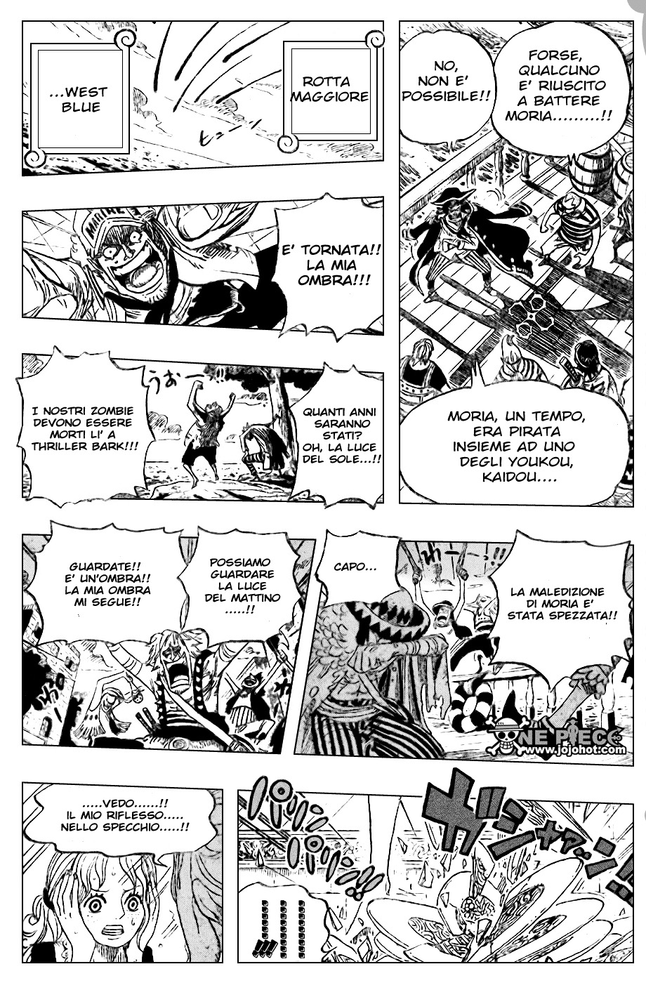 Read One Piece IT Manga Online