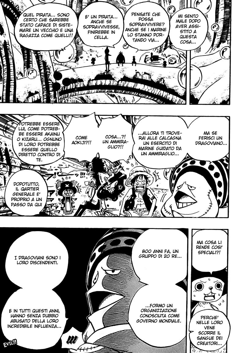Read One Piece IT Manga Online
