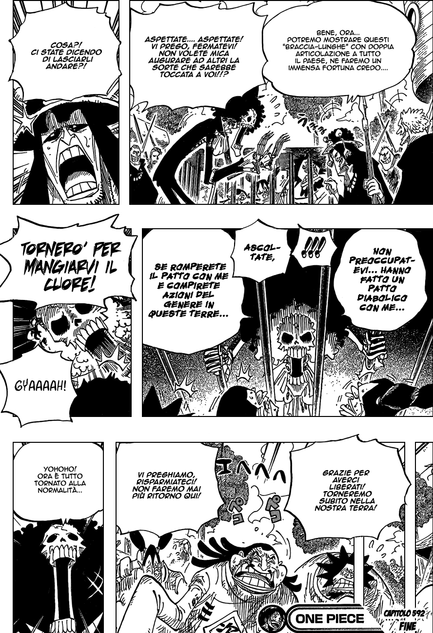 Read One Piece IT Manga Online