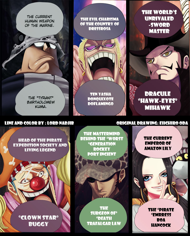 Read One Piece IT Manga Online