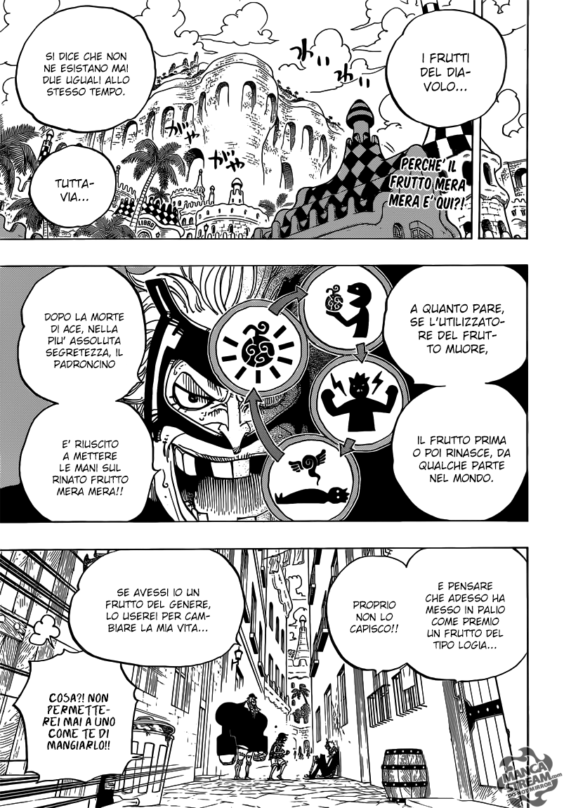 Read One Piece IT Manga Online