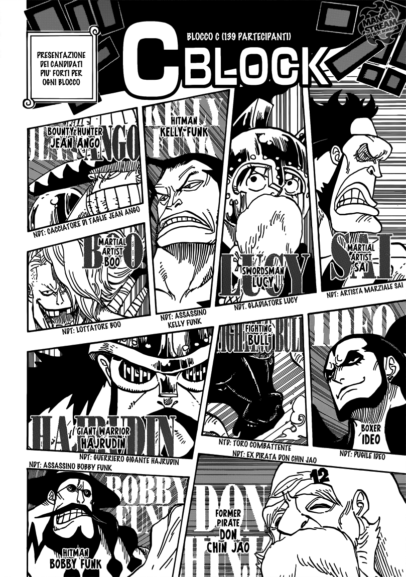 Read One Piece IT Manga Online
