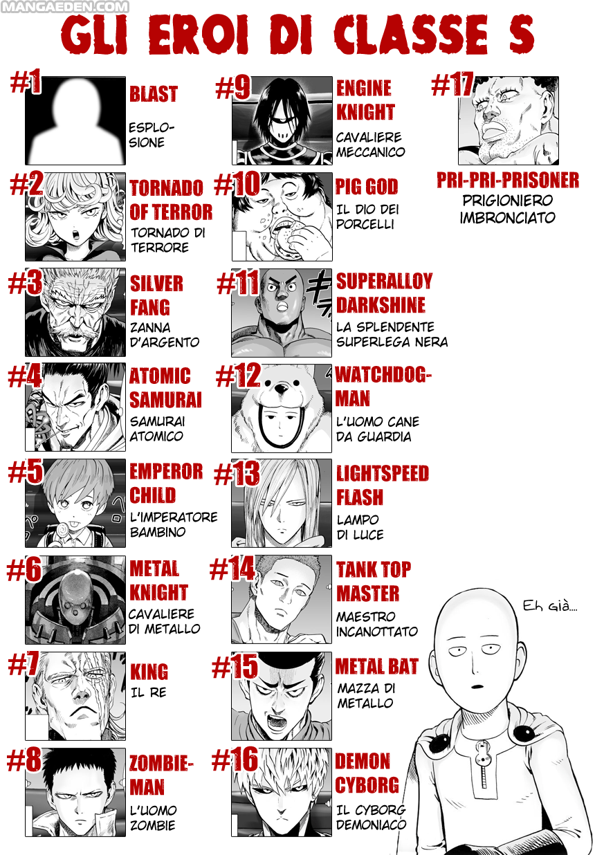 Read One Punch-Man IT Manga Online