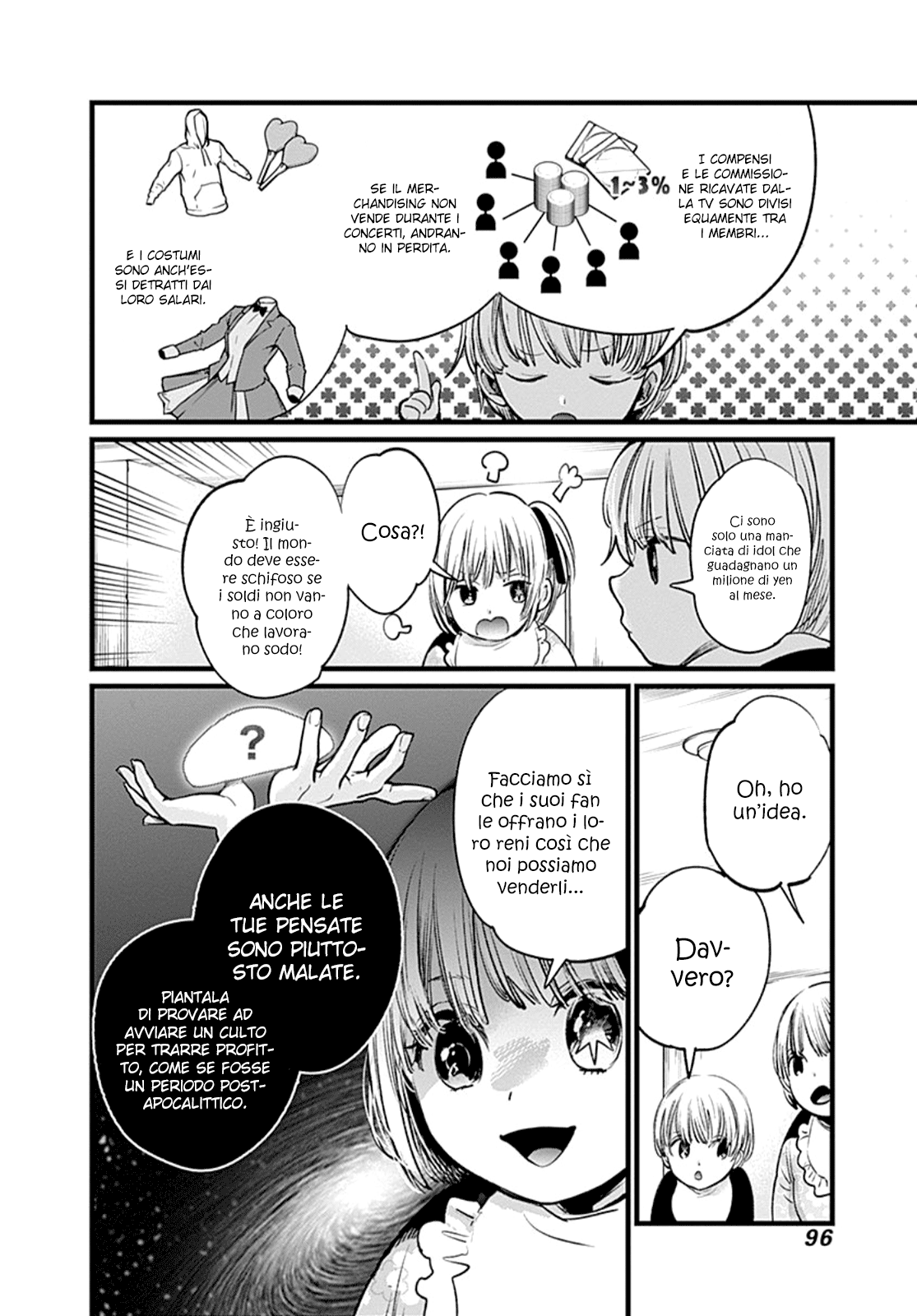 Read Oshi no Ko IT Manga Online