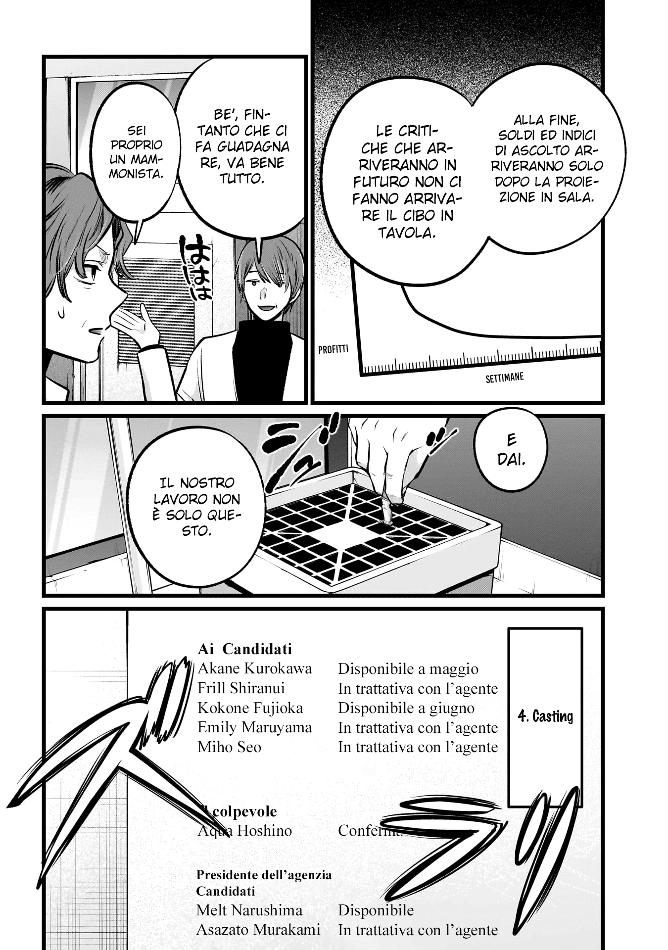 Read Oshi no Ko IT Manga Online