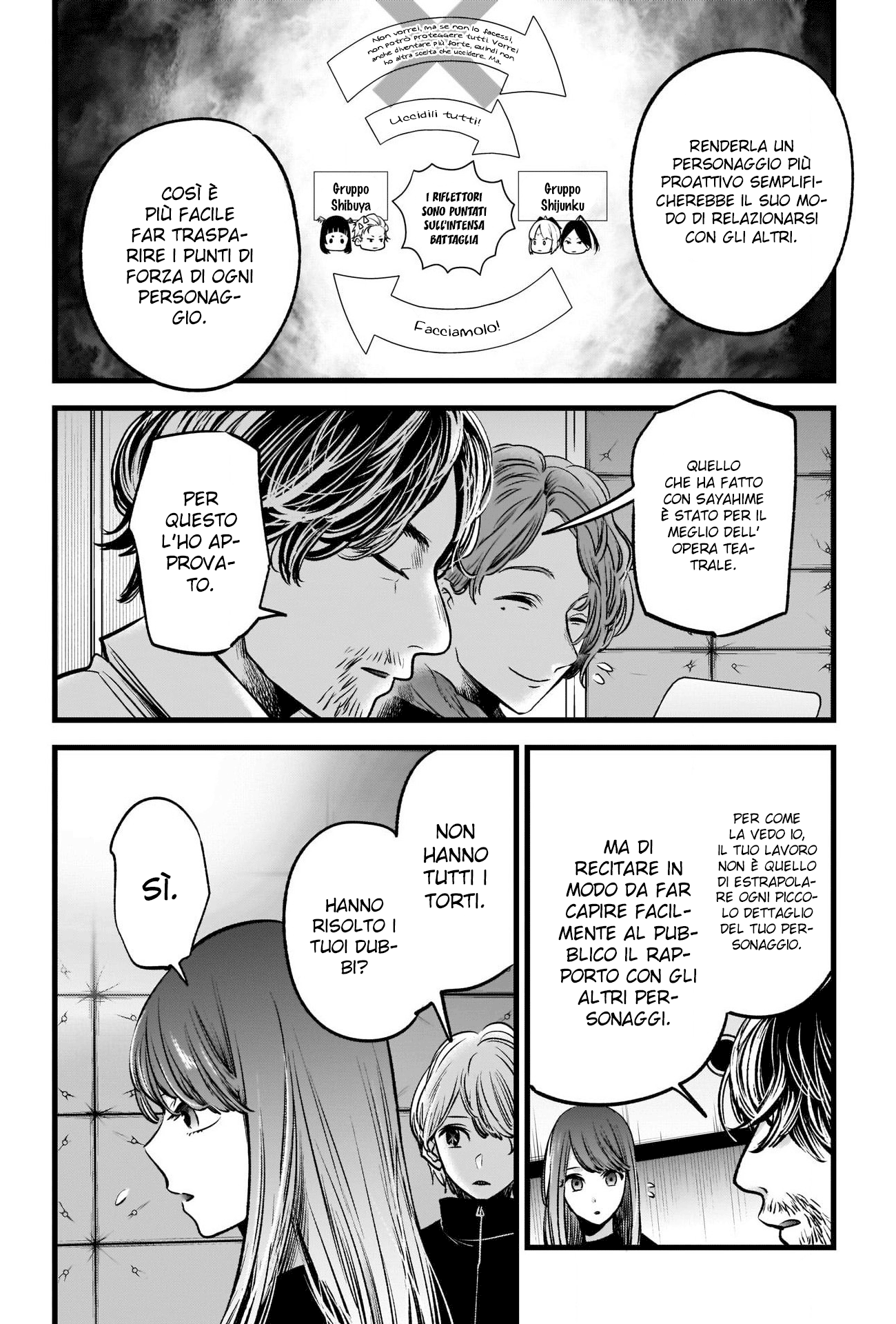Read Oshi no Ko IT Manga Online