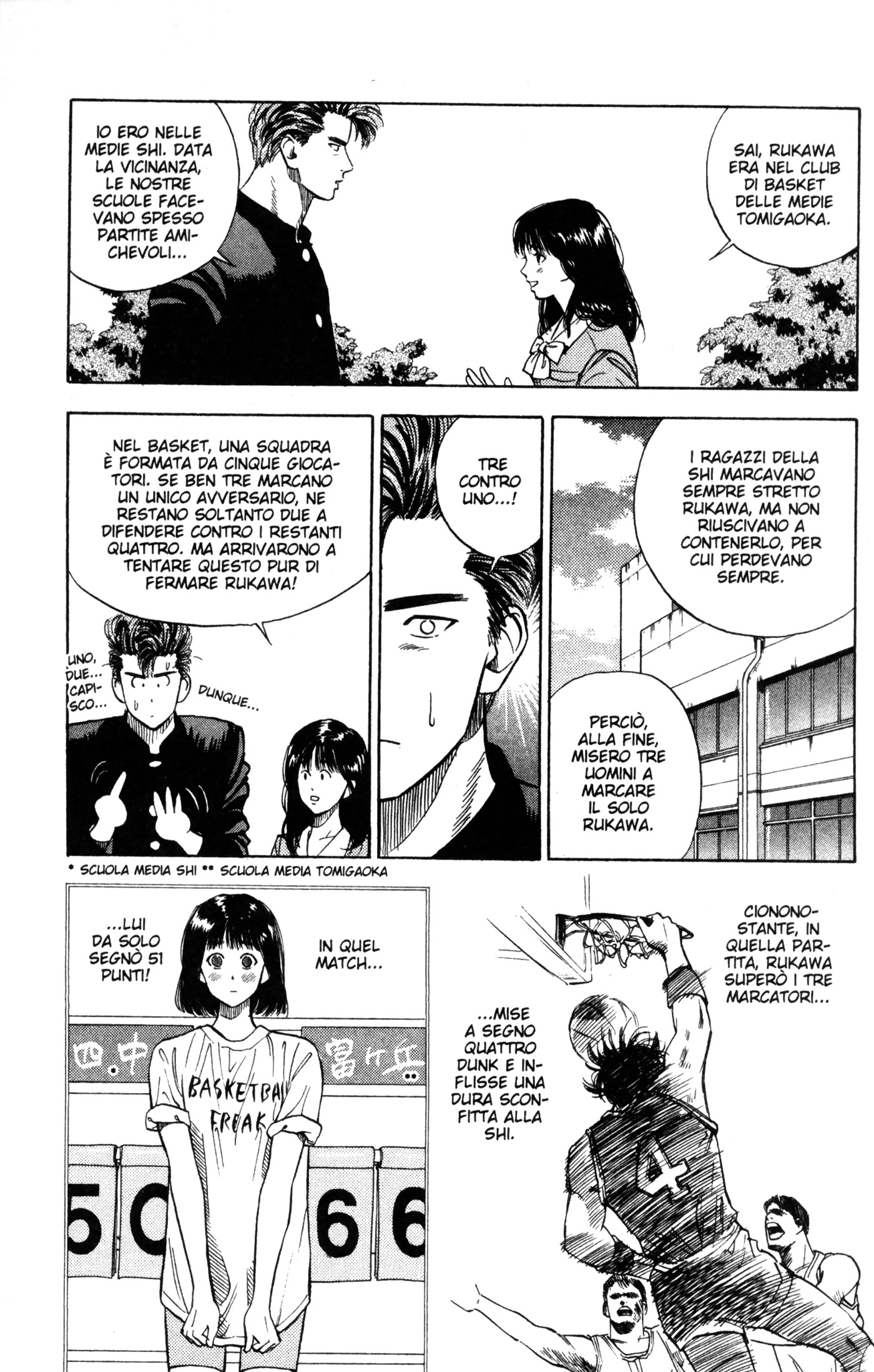 Read Slam Dunk IT Manga Online