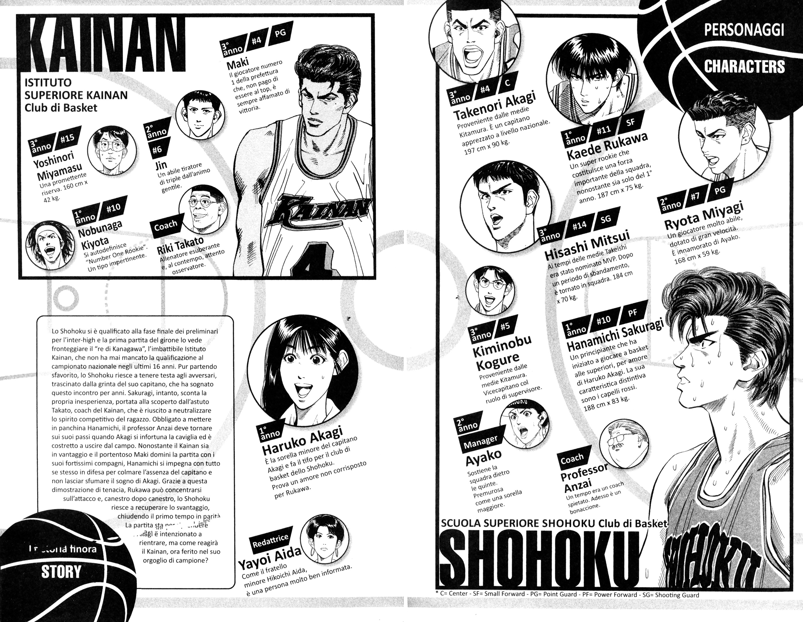 Read Slam Dunk IT Manga Online