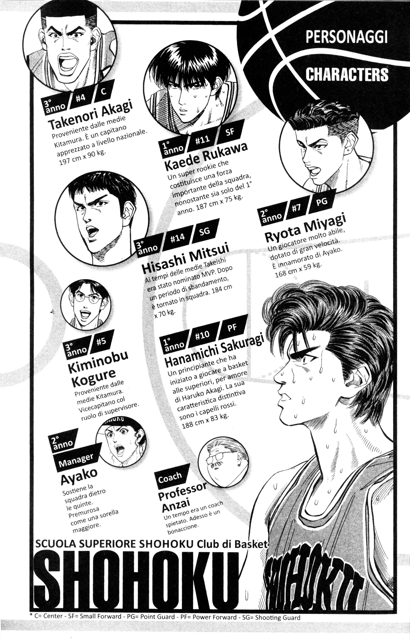 Read Slam Dunk IT Manga Online
