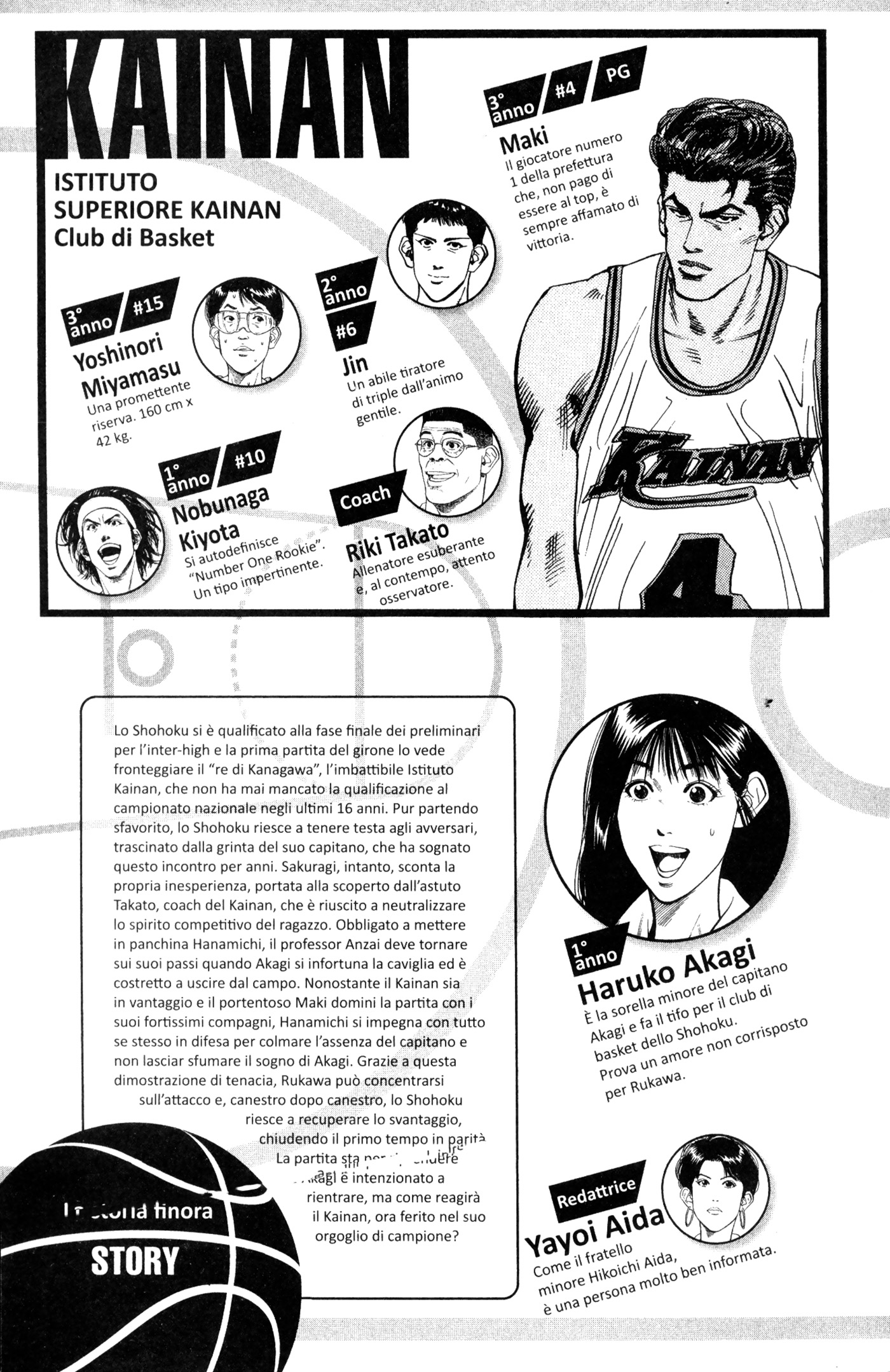Read Slam Dunk IT Manga Online