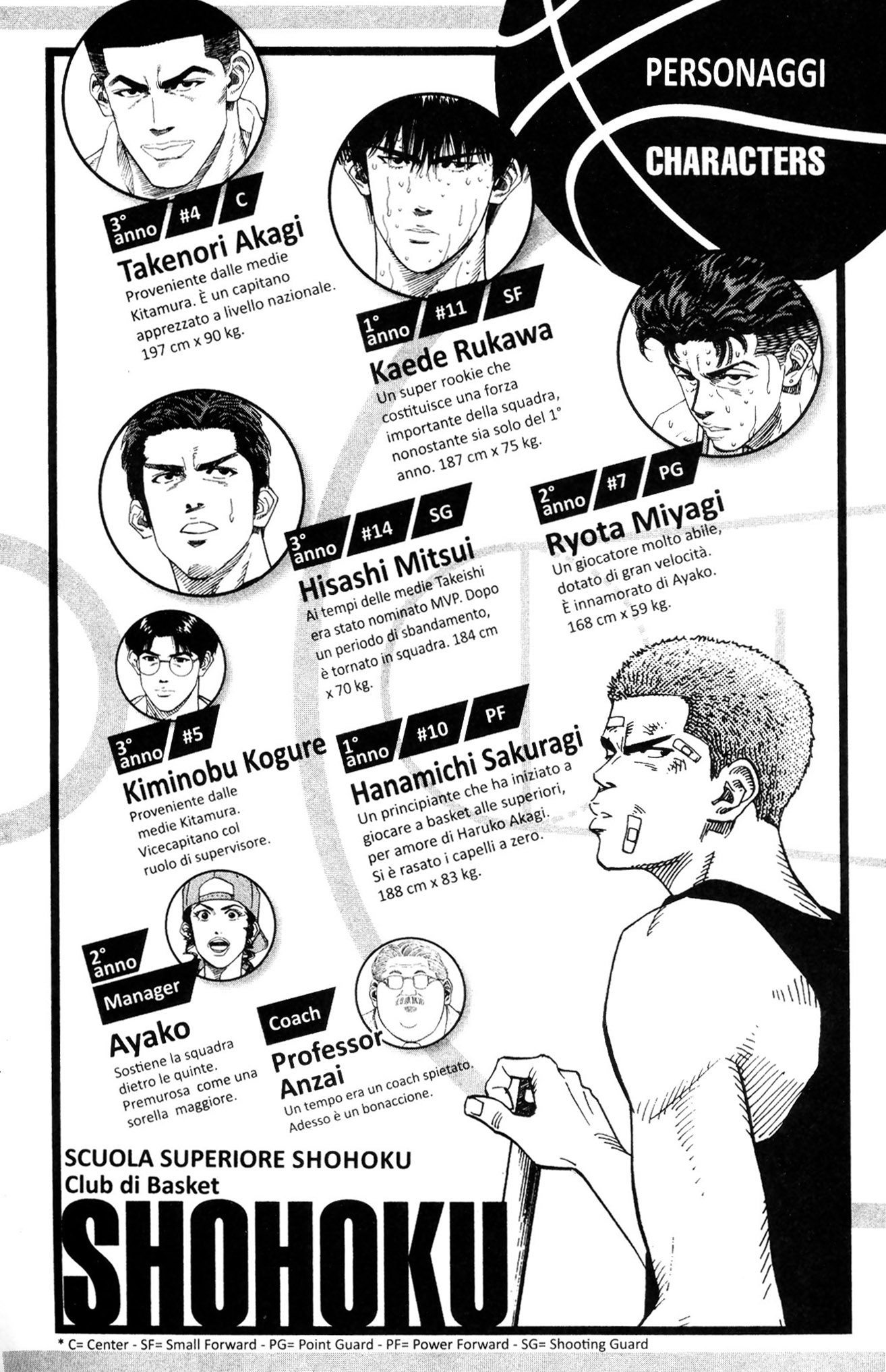 Read Slam Dunk IT Manga Online