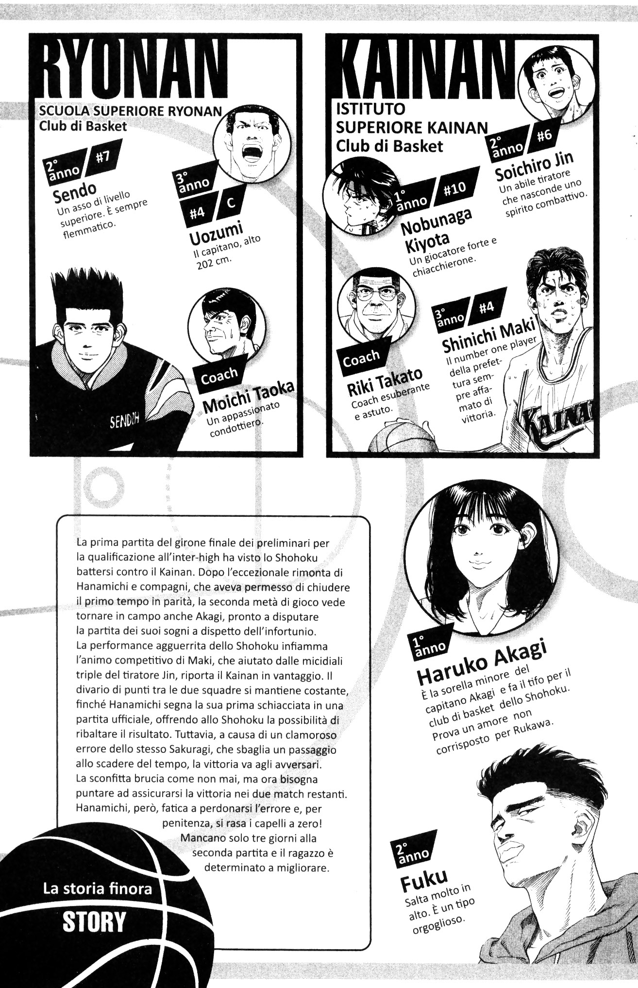Read Slam Dunk IT Manga Online