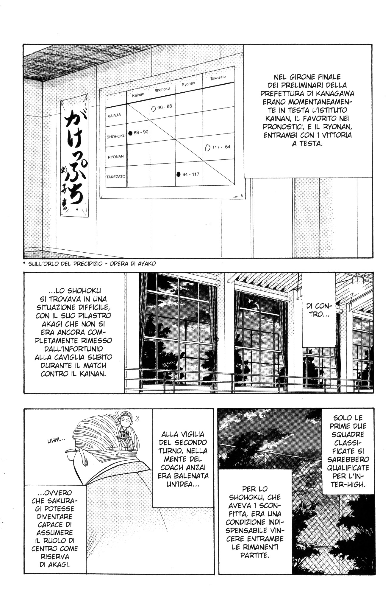 Read Slam Dunk IT Manga Online