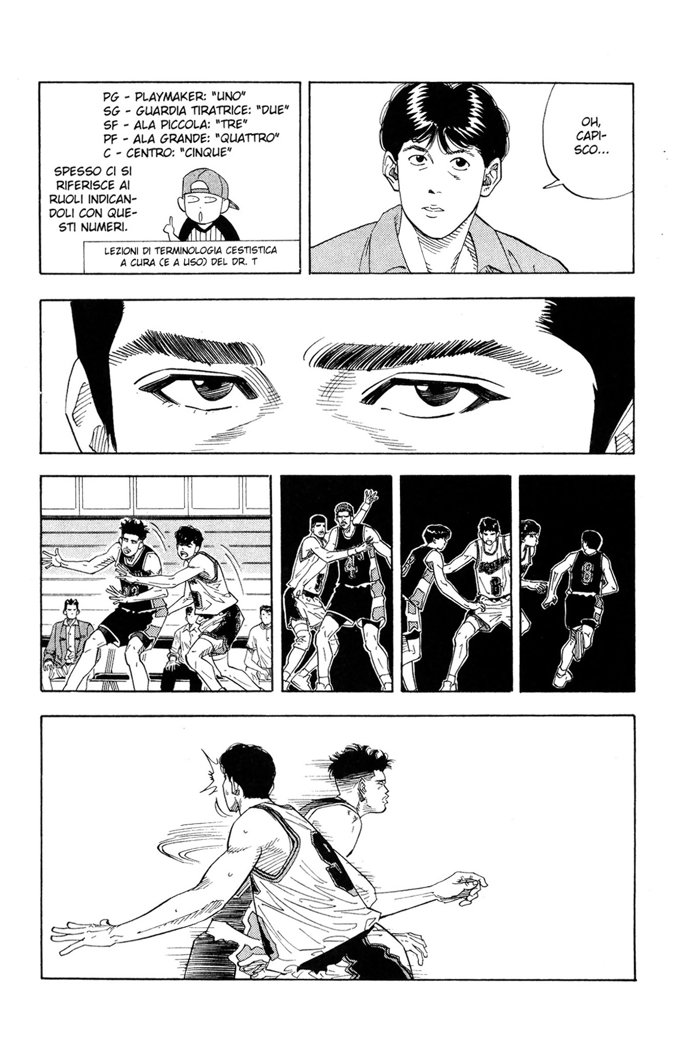 Read Slam Dunk IT Manga Online