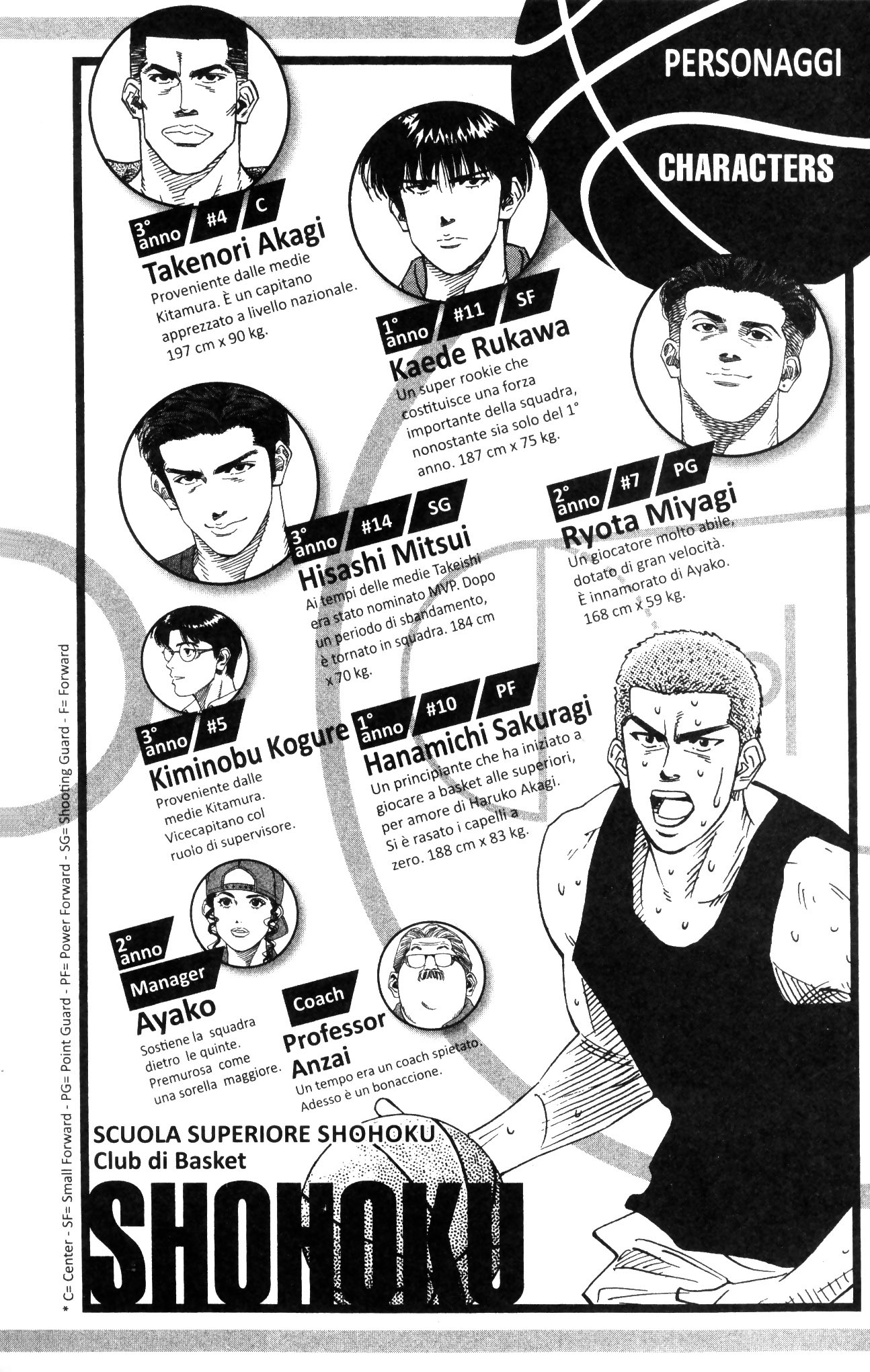 Read Slam Dunk IT Manga Online