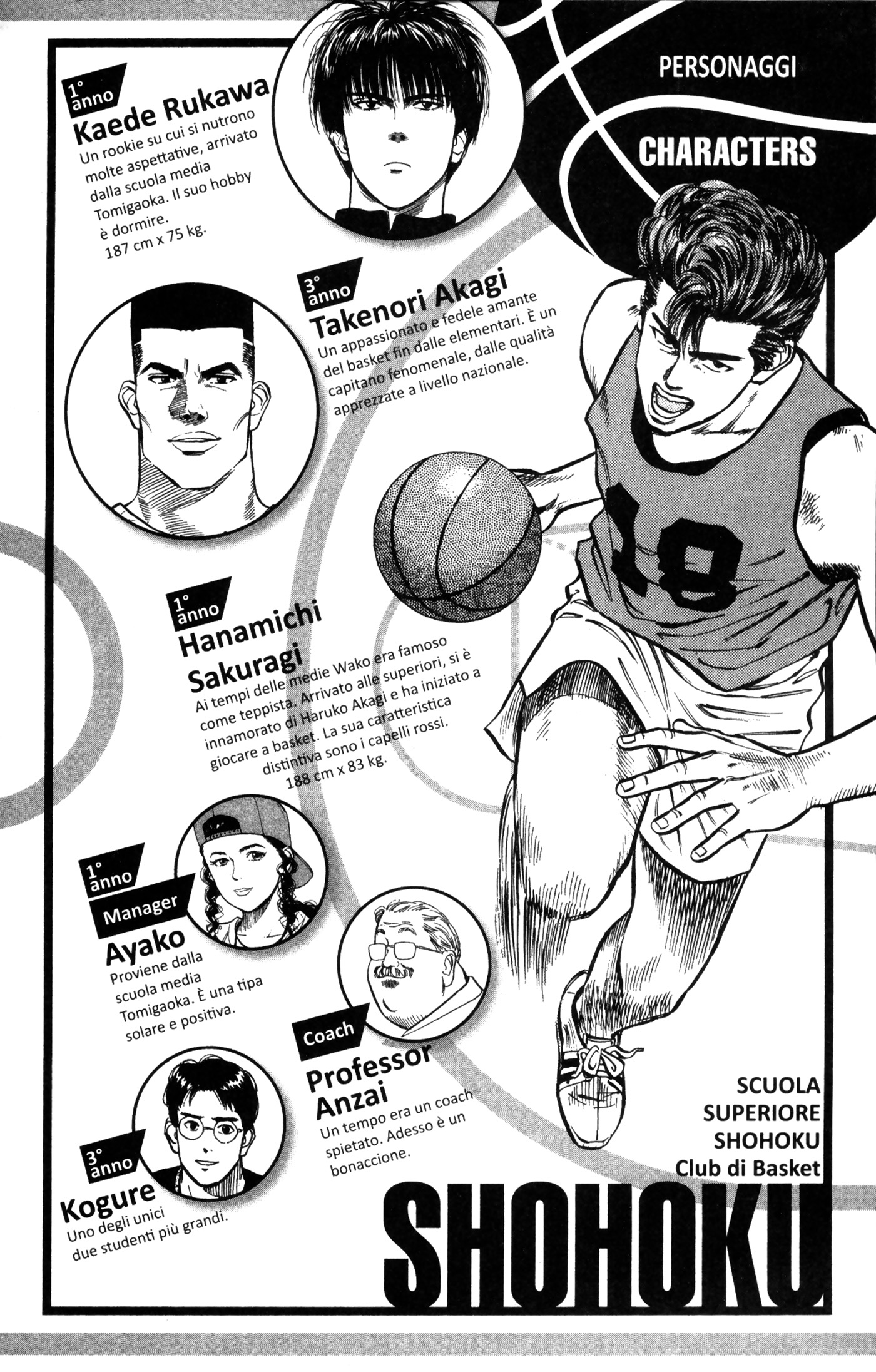 Read Slam Dunk IT Manga Online