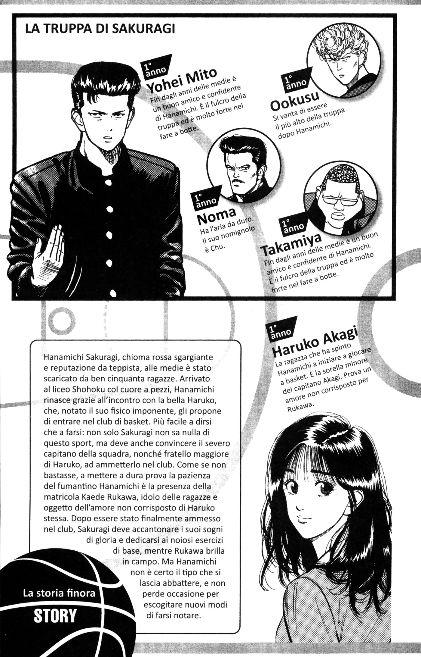 Read Slam Dunk IT Manga Online
