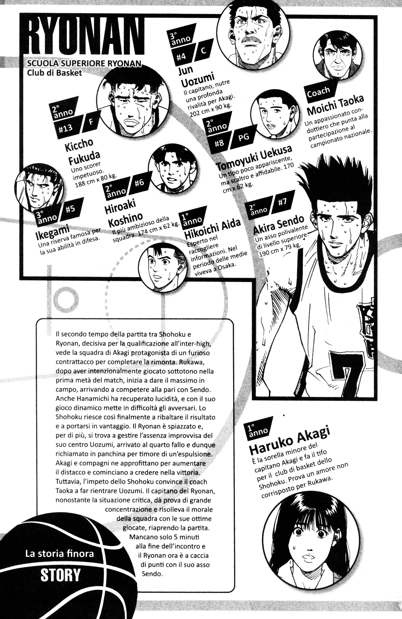 Read Slam Dunk IT Manga Online