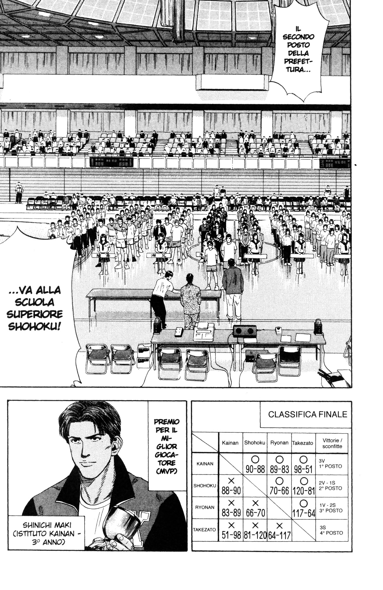 Read Slam Dunk IT Manga Online