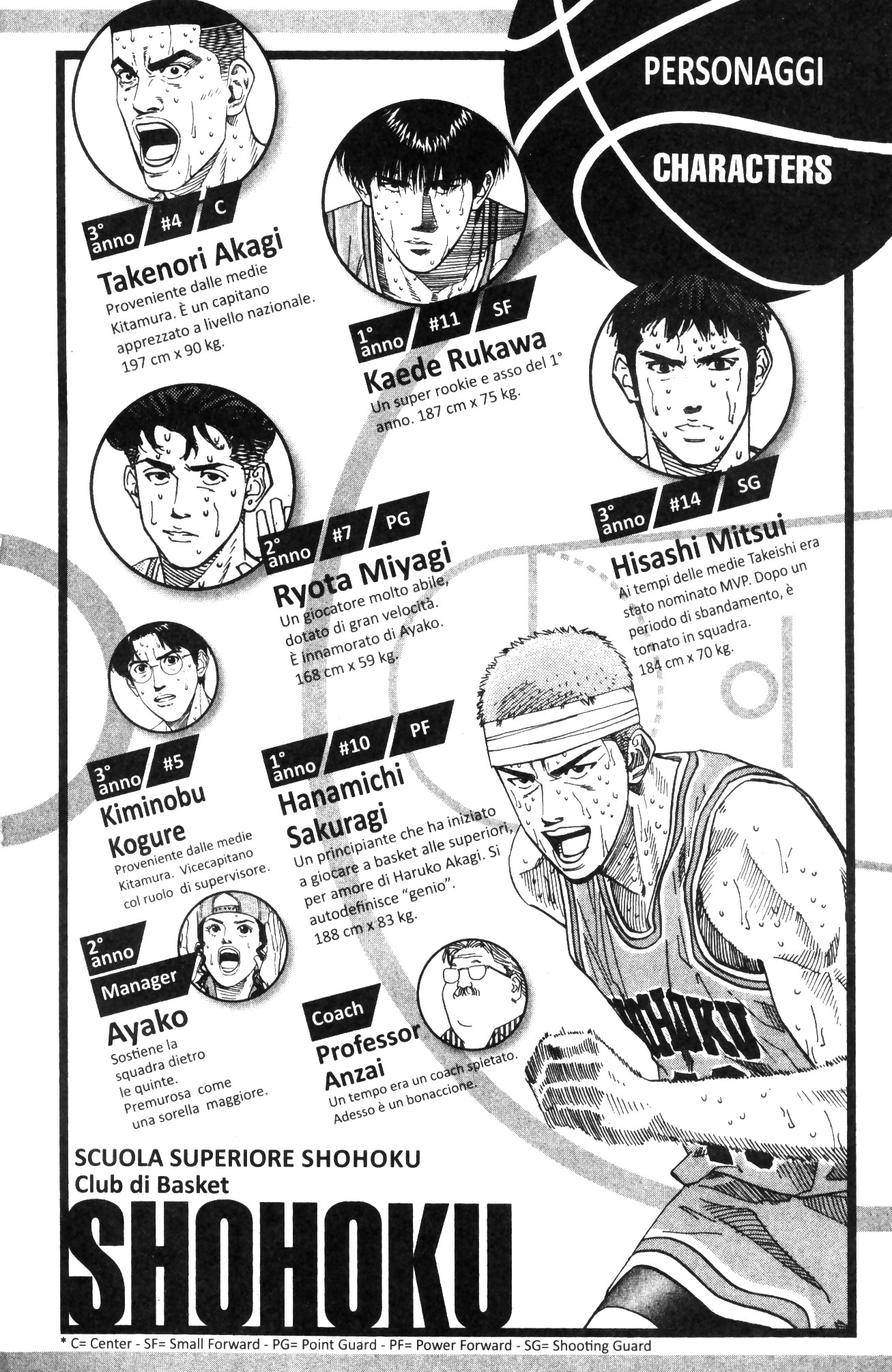 Read Slam Dunk IT Manga Online