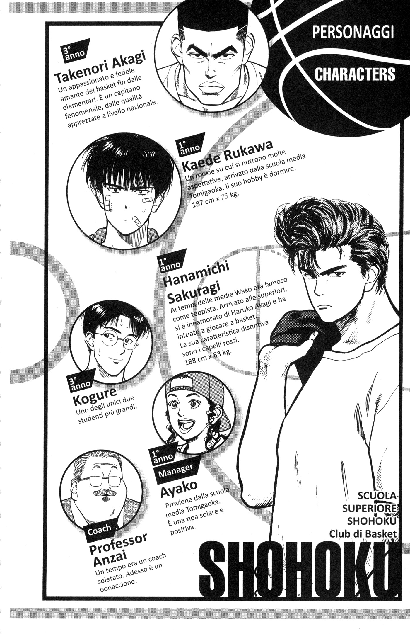 Read Slam Dunk IT Manga Online