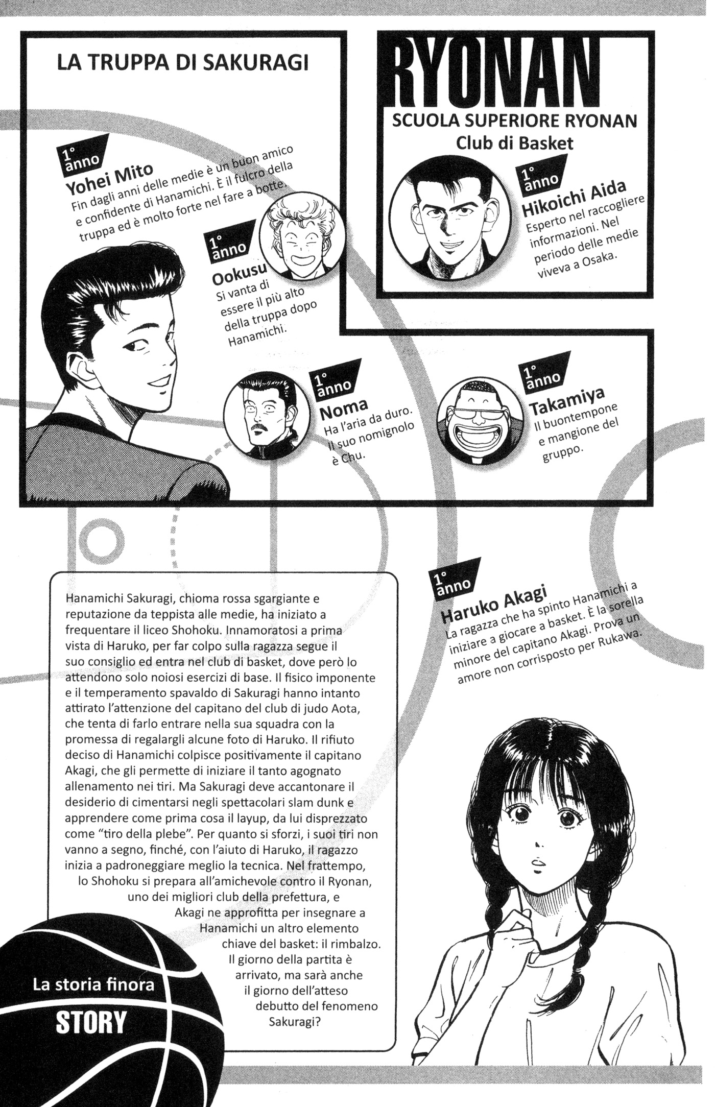 Read Slam Dunk IT Manga Online
